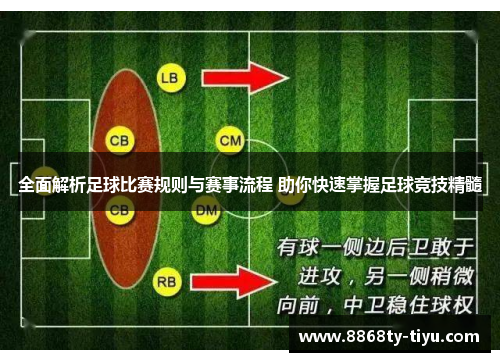 全面解析足球比赛规则与赛事流程 助你快速掌握足球竞技精髓